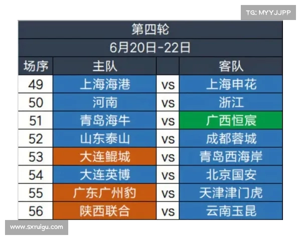 足协杯赛事结果 足协杯比赛日程